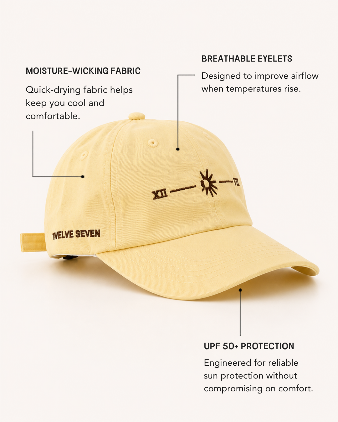 UPF 50+ Sun Cap